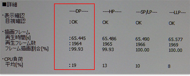 Inspiron One 2020で地デジテスト