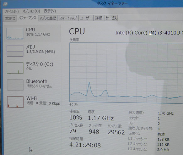 2Dコンテンツにはいくら高精細