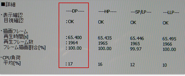 Inspiron 15Rで地デジ見るなら