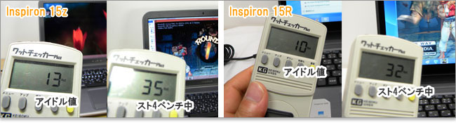 Haswell設計の消費電力