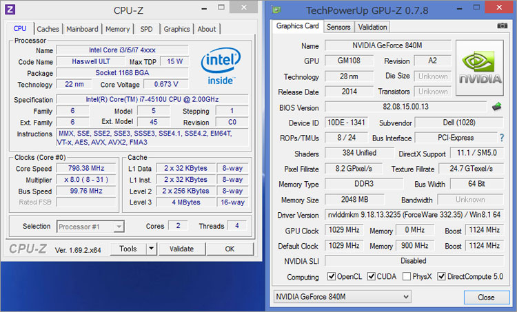 GeForce 840Mのスペック