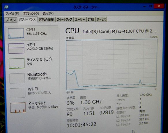 Core i3-4130T の性能をチェック-Inspiron 20-3000シリーズ