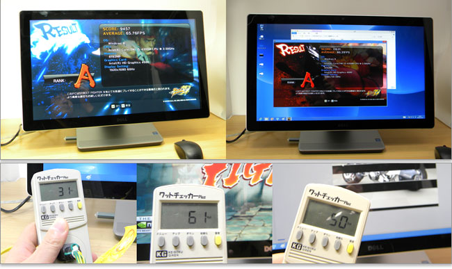 Inspiron 23のベンチマークテスト