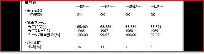 Inspiron 660でストリームテスト for 地デジ