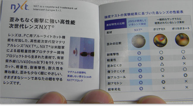 NXTのレンズ