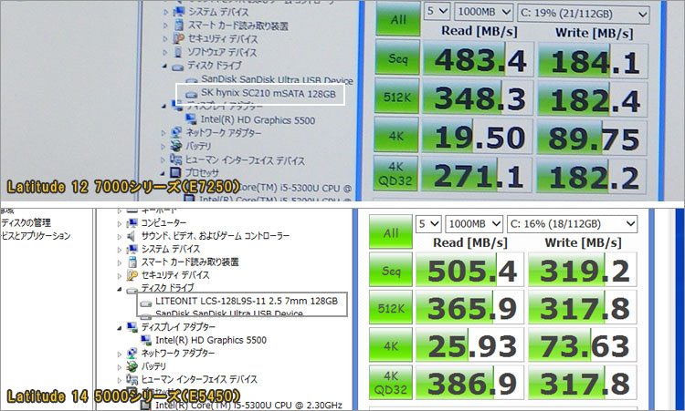 LatitudeシリーズのSSD