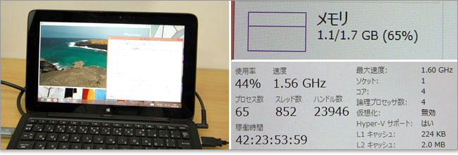 HP Pavilion 11-h100 x2の性能