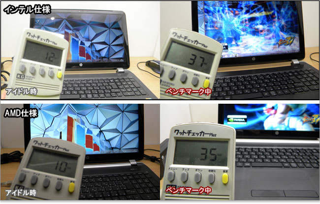 Pavilion 15-n200の消費電力