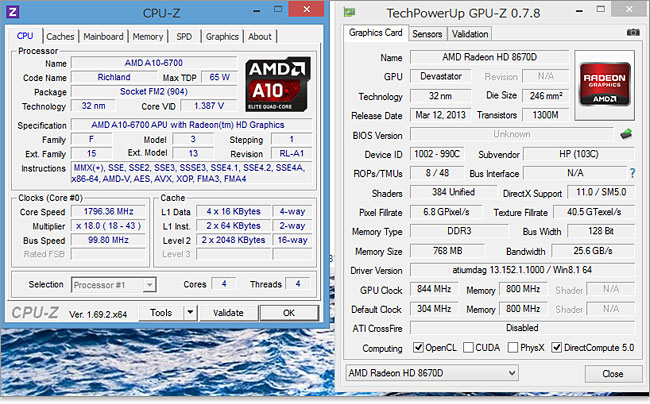 AMD A10-6700 APU （クアッドコア）