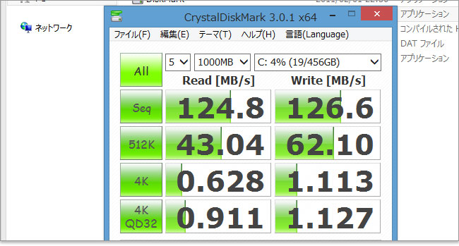 CrystalDiskMarkのスコア