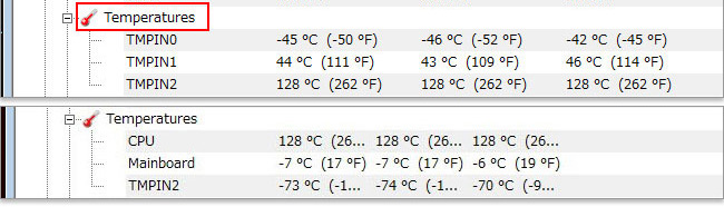 CPUやマザーボード上の温度