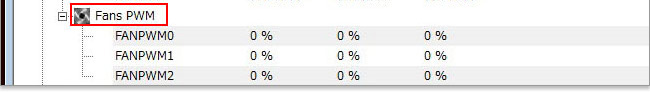 Fans PWM （PWMファンの稼働率）