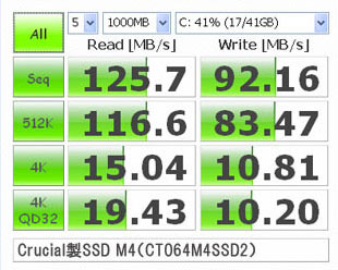 Crucial 製SSD M4
