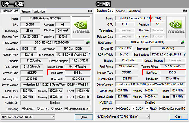 GeForce GTX 760のリテール版とOEM版