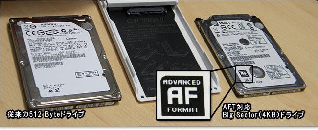AFT（Advanced Format Technology）ドライブのロゴ
