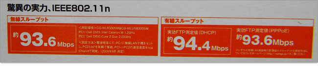 IEEE802.11b/g/n　スループット