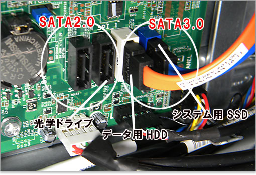 SSDは6GbpsなのでSATA3.0への接続