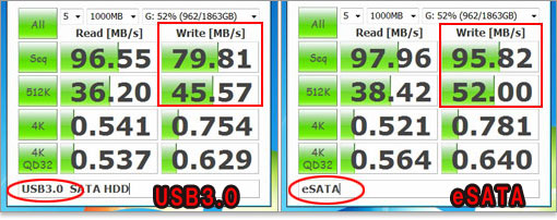 Studio XPS 8100（250MB/sまでのボトルネック）