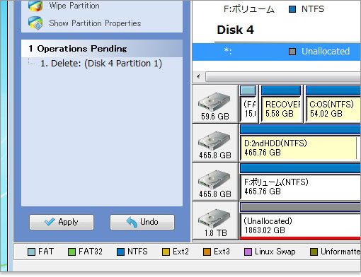 Operations Pentition