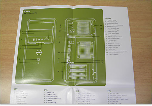 部位の解説と、
