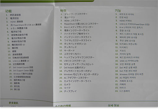 海外と共用しているクイックガイド