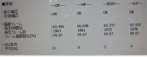 Inspiron 580で調べたときは以下