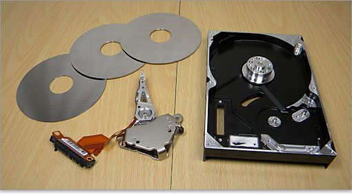 HDD分解