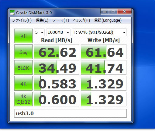 Seq（シーケンシャルアクセス）の場合、USB3.0