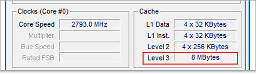 ore i7では3次キャッシュメモリまで搭載しました。