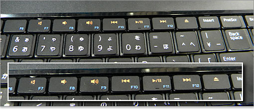 マルチメディア・キー（ファンクションキー共用）