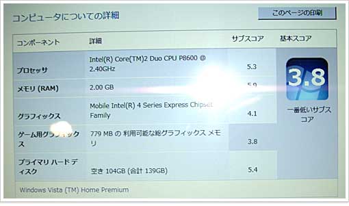 オンボードグラフィック仕様