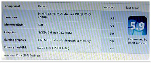 Windowsエクスペリエンス