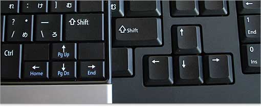 フルサイズキーボード同様、独立した空間を確保