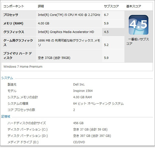 Inspiron 15の性能パフォーマンス