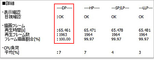 フレーム描画割合100%