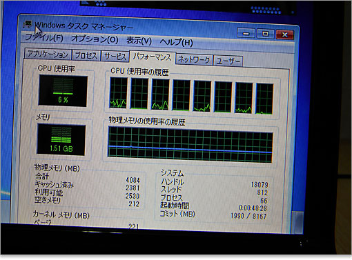 CPU使用率はたった6～8%