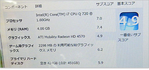 windows 7では7.9まで表示できます。