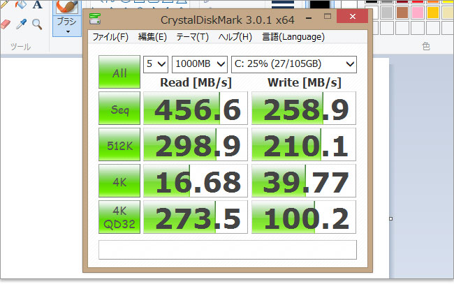 128GB SSDのパフォーマンス