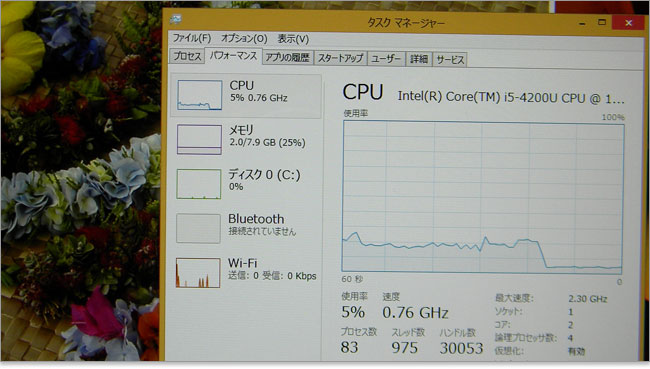 2D高精細コンテンツ